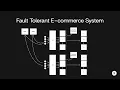 Design a Fault Tolerant E-commerce System System Design