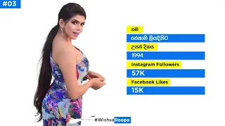 sri lanka actress back 