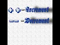 C increment and decrement operators with examples Cpp coding