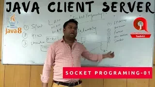 Socket Programming in Java Hindi Tutorial-01