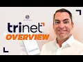 TriNet PEO Overview Pricing Pros and Cons Reviews and Competitors