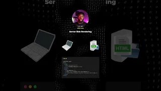 Server Side Rendering vs Client Side Rendering in Web Development