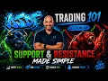 Support Resistance Made Simple The Skill Every New Trader Must Learn
