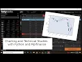 Candlestick Charts and Technical Studies Using Python and mplfinance