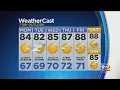 New York Weather Monday Afternoon Forecast