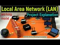 Local area network explained - project explanation in english