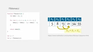 CrossCode Multi-level Visual Representations of Computer Program Execution