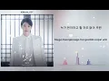 Our Goodbye (안녕) - HANRORO (한로로)