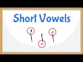 Lagu Arabic for Beginners - Mastering Short Vowels in Arabic - Lesson 4