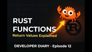 Rust Programming Tutorial - Return Values and Parameters with Examples