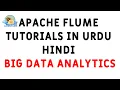 Apache Flume Tutorial Learn to Collect and Transfer Log Data