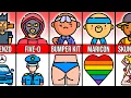 Gang Slang and It s Meanings