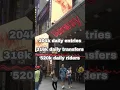This is the BUSIEST Subway Station in NYC