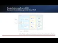 Part 1 - Google Kubernetes Engine GKE Standard Cluster Deployment Cloud Shell