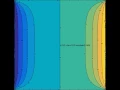 2D Heat Equation Solution in Matlab