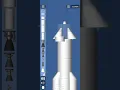 SFS tutorials be like