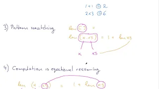Haskell Tips for Beginners I Recursion