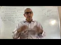 Global Optimization 1 of 6