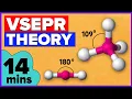 VSEPR Theory Chemistry