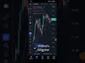 Download Lagu The Good way to use Williams Alligator Indicator 