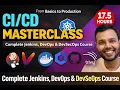 How Works in Production Jenkins-Based DevOps Masterclass