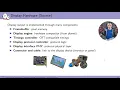 An Overview of the Linux and Userspace Graphics Stack Paul Kocialkowski