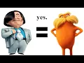 Aloysius O Hare Was the Lorax in Disguise