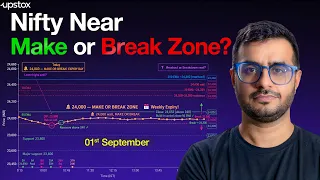 Nifty at 24,000: Breakout or Breakdown Next? | Trade Setup Live | Upstox