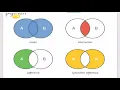Python for eee python by Seenu sir Sets in python