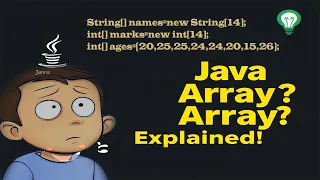 Array in Java Practice Emran Code Box