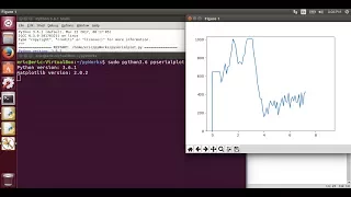 Python run on Ubuntu 17 3 6 to plot serial data from