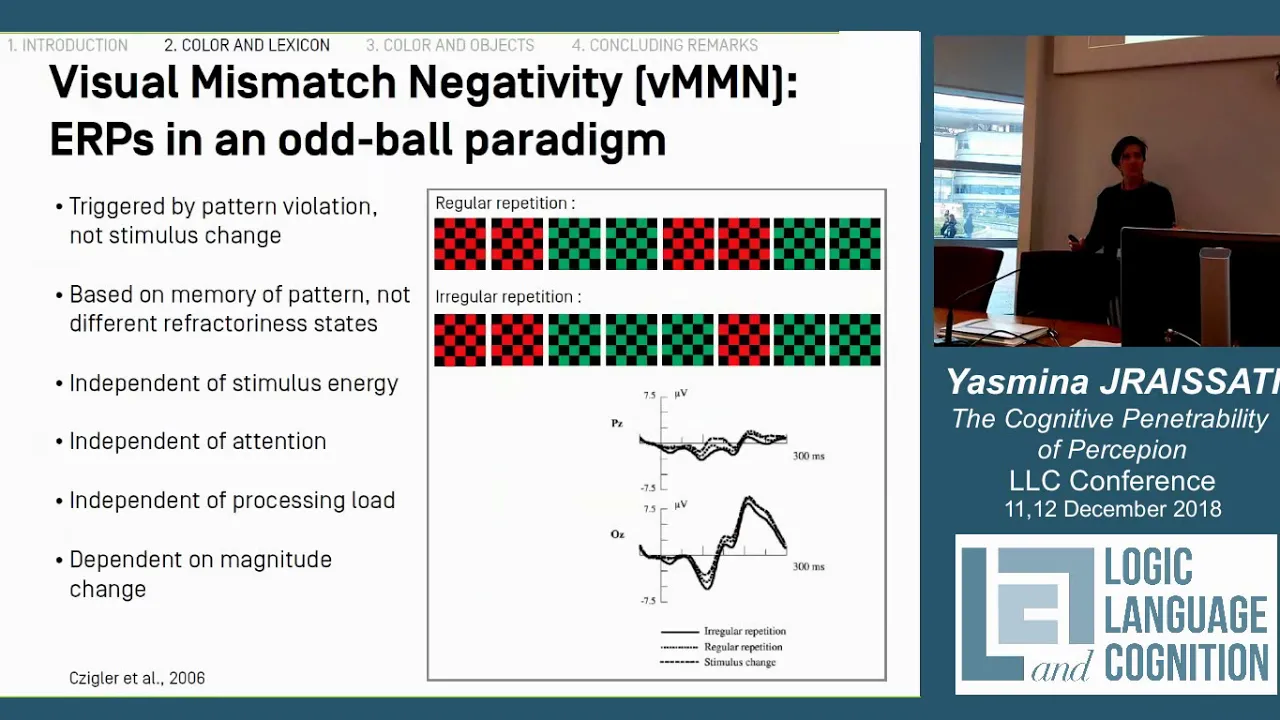 Yasmina JRAISSATI: Cognitive penetration: The case of color