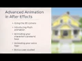 Explainer Animation - Using Cameras In 3D