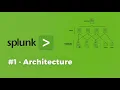 Splunk SIEM Architecture Components Deployment Tutorial for Beginners SOC SIEM SOAR UEBA DevOps