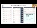 Download Lagu Quantum Engineering of Superconducting Qubits - possible components of a quantum computer