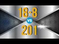 201 vs 18-8 Stainless Steel 304 Key Differences Cost When to Use Each