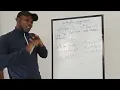 Arithmetic progression - The 4th term is 5 and 10ty term is 15 find the first term and common ratio