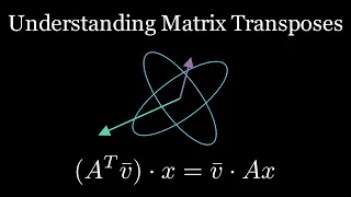 The Matrix Transpose Visual Intuition