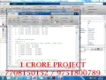 Optimizing Combined Emission Economic Dispatch for Solar Integrated Power Systems - 1Crore Projects
