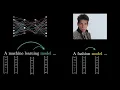 Transformers, the tech behind LLMs | Deep Learning Chapter 5