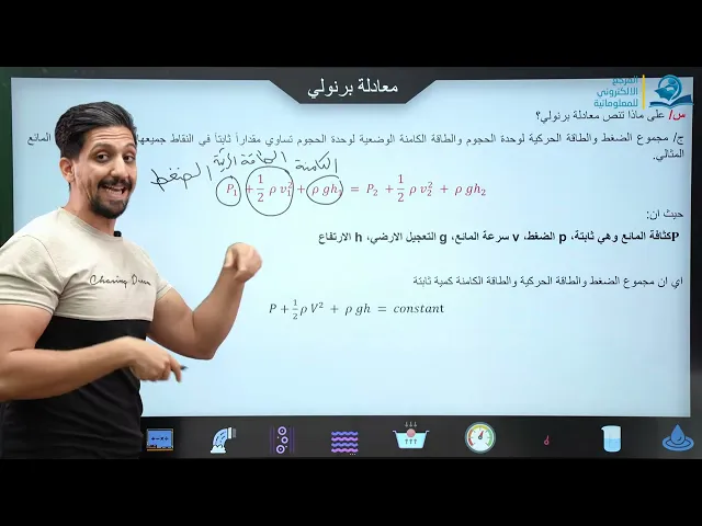 فيزياء الرابع العلمي | الفصل الثالث | الخواص الميكانيكية للموائع المتحركة