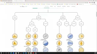 8 Data Visualization part 1