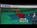 South Florida to see another scorcher this week with record-high temperatures possible