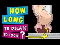 When will my Dilation start and how long will it take to dilate to 10cm