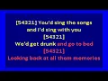 Tyler Childers  - Jersey Giant (karaoke)