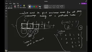 Kadane s Algorithm Explained Maximum Subarray Sum