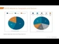 Shellshock more Case studies on mitigation attack strategies in Asia Pacific Japan