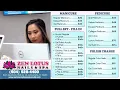 ZenLotus Nail and Spa