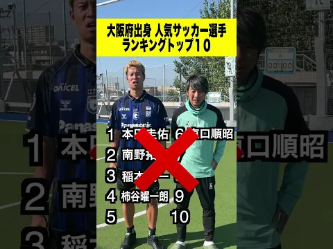 全部わかる?😇大阪出身 有名サッカー選手ランキング‼️ #shorts #サッカー #日本代表
