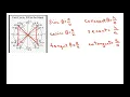Find Six Trigonometric Functions For 45 135 225 315 Degrees